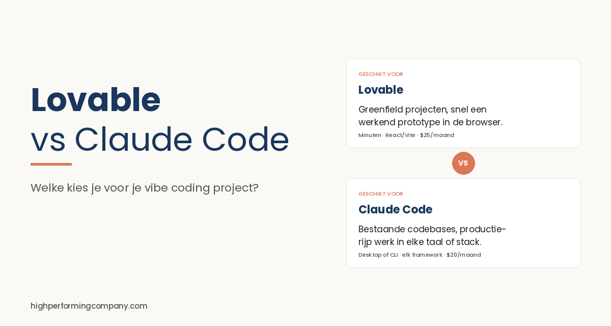 Lovable vs Claude Code — ¿cuál eliges para tu proyecto de vibe coding ...